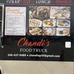 Food images.