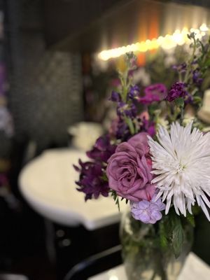 Dandelion Medical Aesthetics