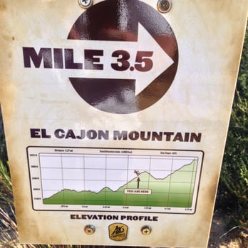 El Cajon Mountain Hiking Trail - Hiking Near Me - El Cajon, California El Cajon Mountain Hiking Trail - Hiking Near Me - El Cajon, California