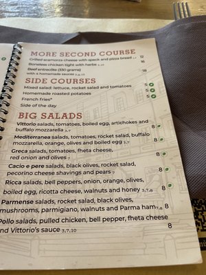 Menu photo 1 Da Vittorio Rome, RM