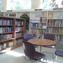Drumcondra Library - Lovely books