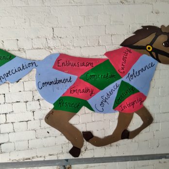 Aspendale Railway Station - Subway Art - Train Stations Near Me