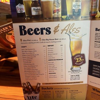 Miller's Ale House - Sports Bars Near Me - Daytona Beach, Florida Miller's Ale House - Sports Bars Near Me - Daytona Beach, Florida