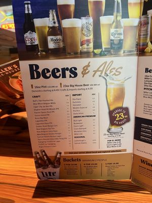 Menu photo 7 Miller's Ale House Daytona Beach, FL Menu photo 7 Miller's Ale House Daytona Beach, FL