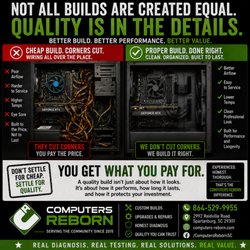 Computers Reborn