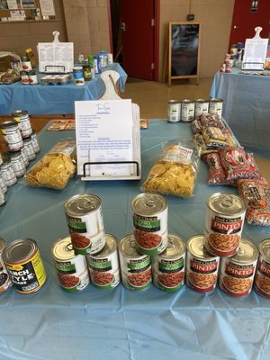 South Memphis Farmers Market by null