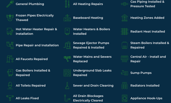 Minutemen Sewer & Drain