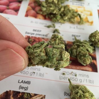 Hope Pharmacy - Sunset kush - Cannabis Clinics Near Me - Shreveport, Louisiana Hope Pharmacy - Sunset kush - Cannabis Clinics Near Me - Shreveport, Louisiana