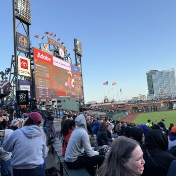 Oracle Park - Scoreboard - Stadiums & Arenas Near Me - San Francisco, California Oracle Park - Scoreboard - Stadiums & Arenas Near Me - San Francisco, California