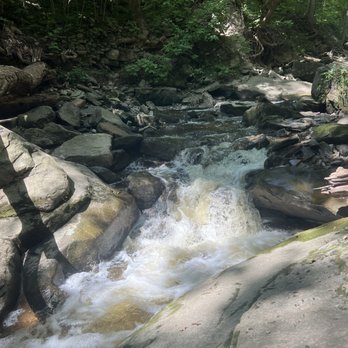 Great Falls - Parks Near Me Great Falls - Parks Near Me