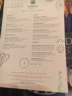 Menu photo 8 Farmacy London, XGL