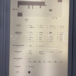 DFS Waikiki - Directory