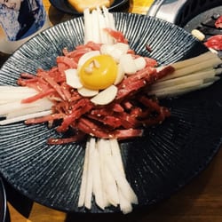 Sliced Raw Beef