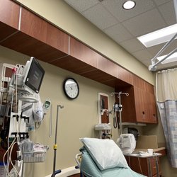 Atrium Health Harrisburg Emergency Department - Patient Room