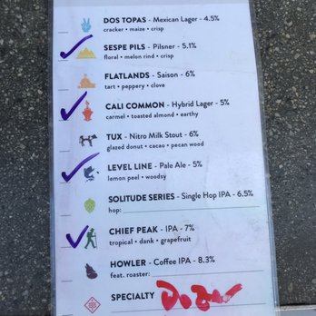 Topa Topa Brewing Company - Flight list flavor notes. - Breweries Near Me - Santa Barbara, California Topa Topa Brewing Company - Flight list flavor notes. - Breweries Near Me - Santa Barbara, California