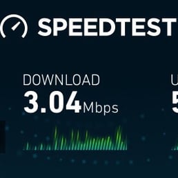 WIFI speed. WIFI speed.