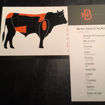 NB Steak - Brazilian Near Me - São Paulo, SP