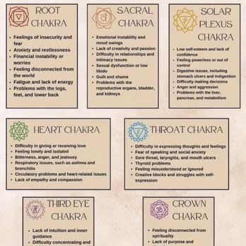 1. Untangled Roots - Reiki Healing Services & Beyond