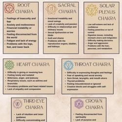 Untangled Roots - Reiki Healing Services & Beyond - Blocked chakras can create imbalance--Reiki clears stuck energy, restoring harmony to body, mind, and spirit.