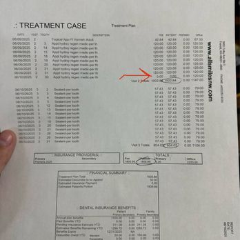 All Smiles Northwest - billing error - General Dentistry Near Me - Everett, Washington All Smiles Northwest - billing error - General Dentistry Near Me - Everett, Washington