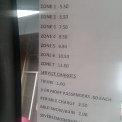 Polly's Cab Inc - The Rates,