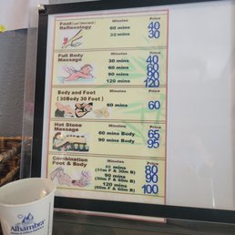 Prices Prices