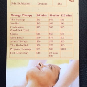 Candle Spa - Massage Therapy Near Me - Studio City, California