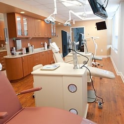 Tysons Pediatric Dentistry - Tysons Pediatric Dentistry