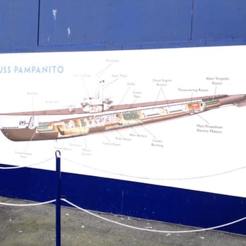 USS Pampanito - Sadly, no AAA, local or USAA discounts. - Museums Near Me - San Francisco, California