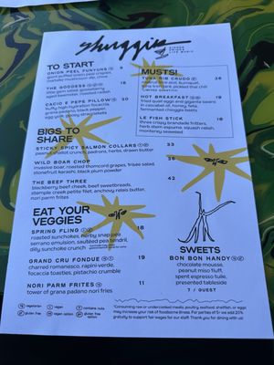 Menu photo 2 Shuggie’s San Francisco, CA Menu photo 2 Shuggie’s San Francisco, CA
