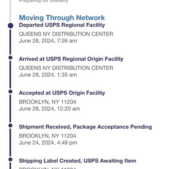 USPS - Example of Brooklyn usps best - Post Offices Near Me - BROOKLYN, New York USPS - Example of Brooklyn usps best - Post Offices Near Me - BROOKLYN, New York