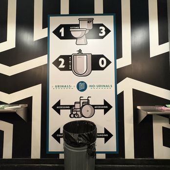 Modist Brewing - Bathroom - Breweries Near Me - Minneapolis, Minnesota