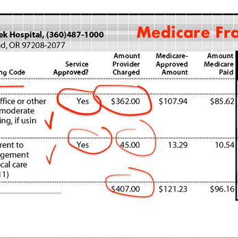 Legacy Medical Group - MEDICARE FRAUD! - Medical Centers Near Me - Vancouver, Washington Legacy Medical Group - MEDICARE FRAUD! - Medical Centers Near Me - Vancouver, Washington
