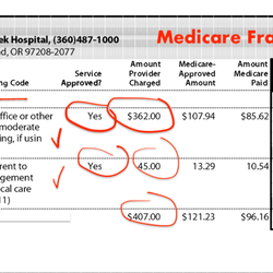 Legacy Medical Group - Camas - MEDICARE FRAUD!