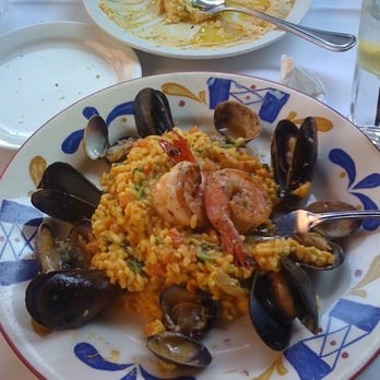 Cafe Santorini - Italian Near Me - Pasadena, California
