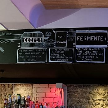 The Belgian Cafe - Seafood Near Me - Eastbourne, ESX