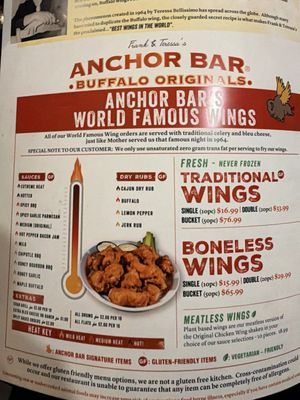 Anchor Bar by null