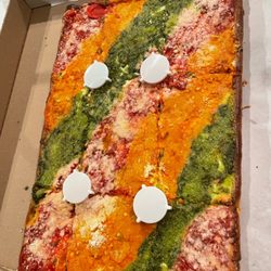 MVP pie