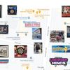 D’Angelo Sports gift card