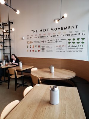 MIXT Salads by null