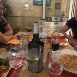 J Manu - Wine, steak, bread, pasta
