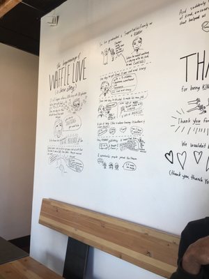 Menu photo 3 Waffle Love - Draper Draper, UT