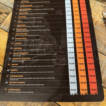 Proper Pizza Chicago - Menu - Pizza Near Me - Chicago, Illinois