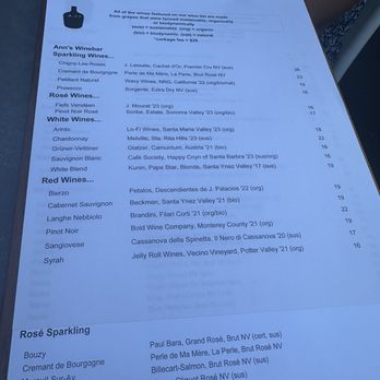 The Wine Bar - Menu - Wine Bars Near Me - Hollywood, California