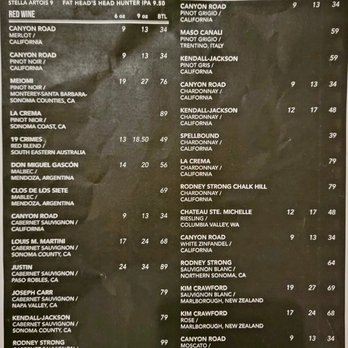 The Runner Stone Mill House Restaurant & Bar - Wine and Drink List - American Near Me - Coraopolis, Pennsylvania The Runner Stone Mill House Restaurant & Bar - Wine and Drink List - American Near Me - Coraopolis, Pennsylvania
