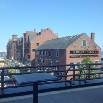 Waterline - outside dining - New American Near Me - Boston, Massachusetts Waterline - outside dining - New American Near Me - Boston, Massachusetts