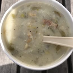 Above average Chowder Above average Chowder
