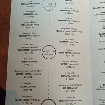 Bodega Wine Bar - Wine Bars Near Me - Santa Monica, California