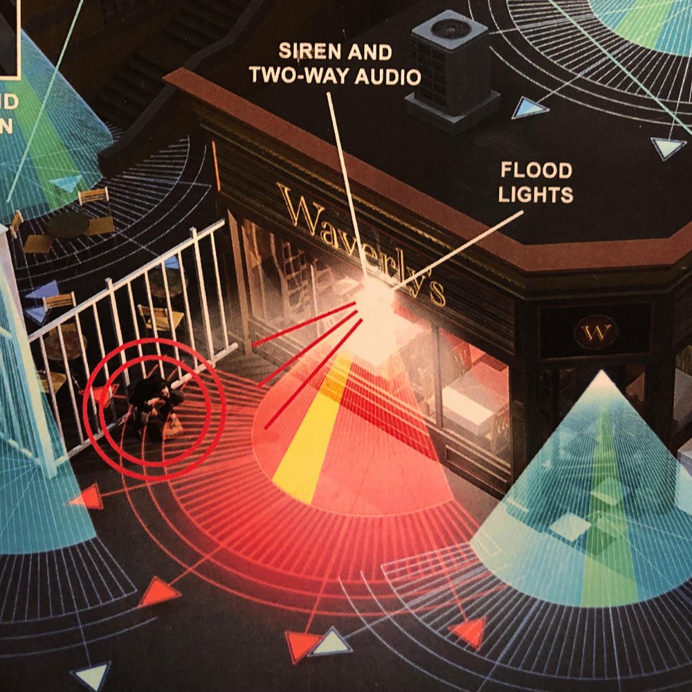 NARROWGATE SECURITY AGENCY 40 Photos 725 6th St NW, Albuquerque