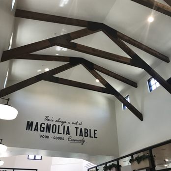Magnolia Table - Breakfast & Brunch Near Me - Waco, Texas